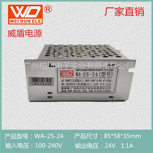 WA-25-24 CE֤